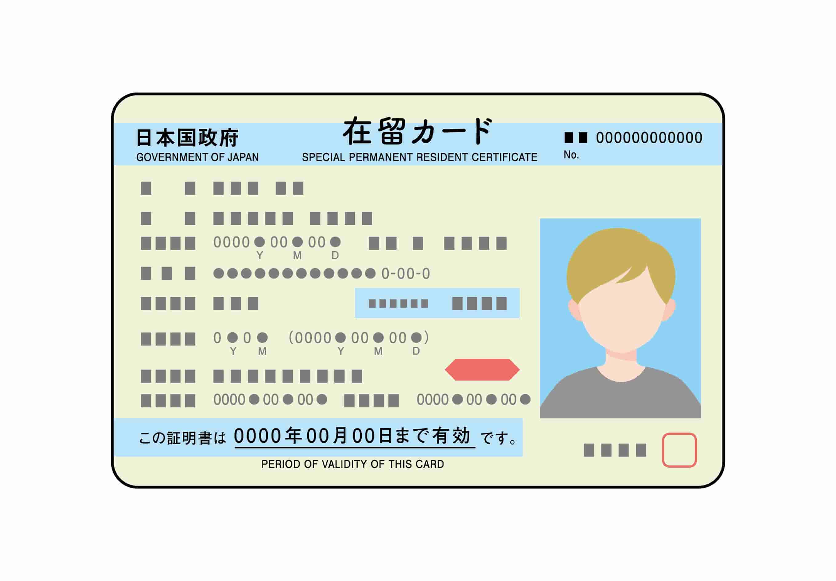 Resident card 在留カード บัตรต่างด้าว บัตรไซริว